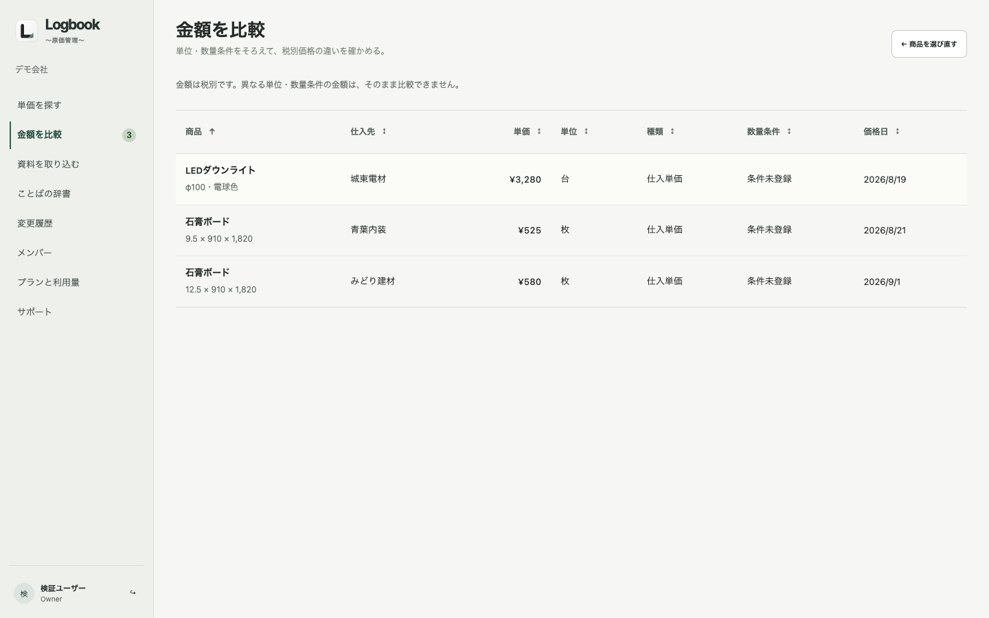 実際のLogbookで、商品ごとの単価や仕入先を並べて比較する画面